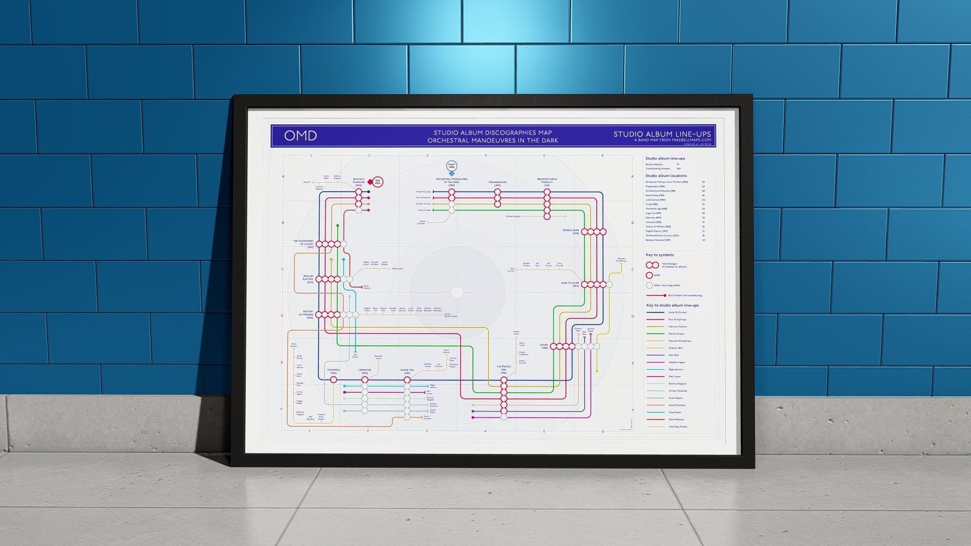 Framed print showcasing the discography and band member changes of Orchestral Manoeuvres in the Dark.