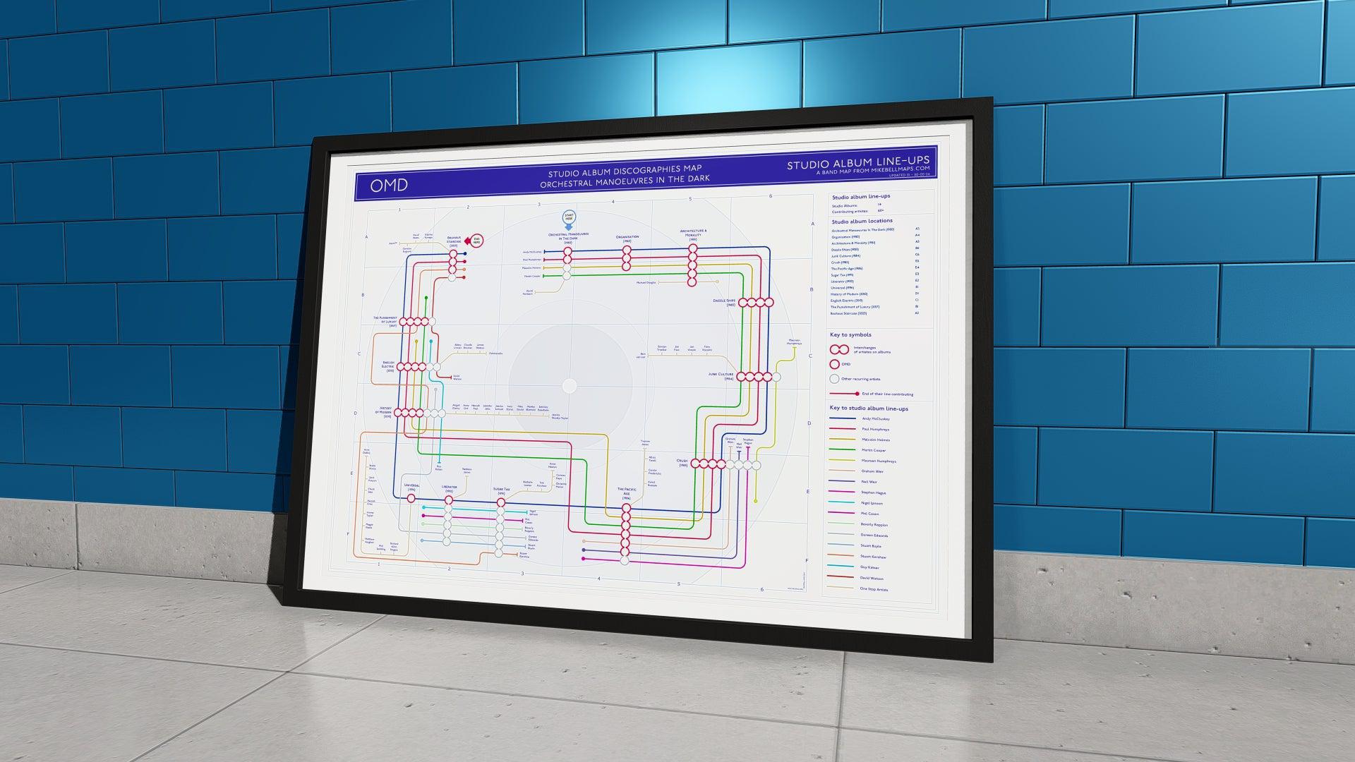 Framed infographic chart mapping the studio album line-ups of Orchestral Manoeuvres in the Dark (OMD).