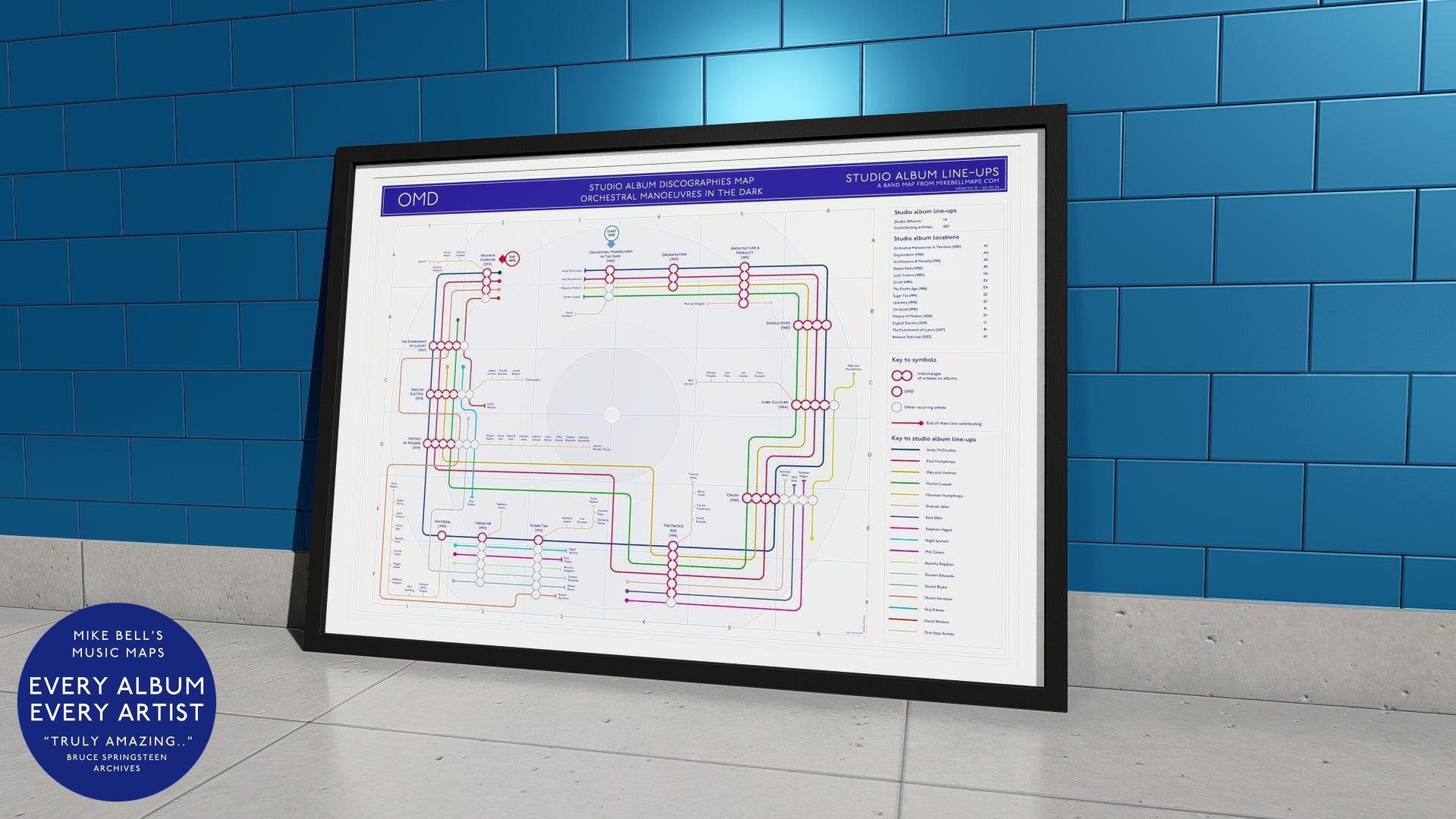 Framed infographic chart mapping the studio album line-ups of Orchestral Manoeuvres in the Dark (OMD).