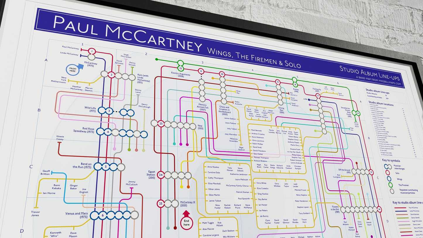 Detailed music map of Paul McCartney & Wings studio albums featuring interconnected album histories and recording sessions, designed exclusively by Mike Bell.