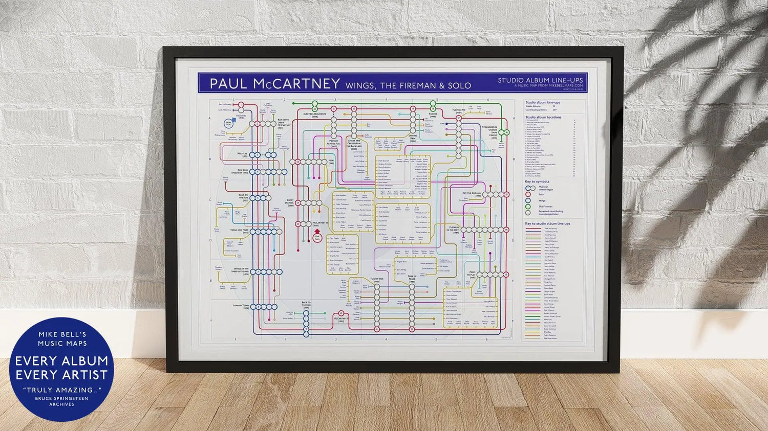 Paul Mccartney unique art print of a music map.