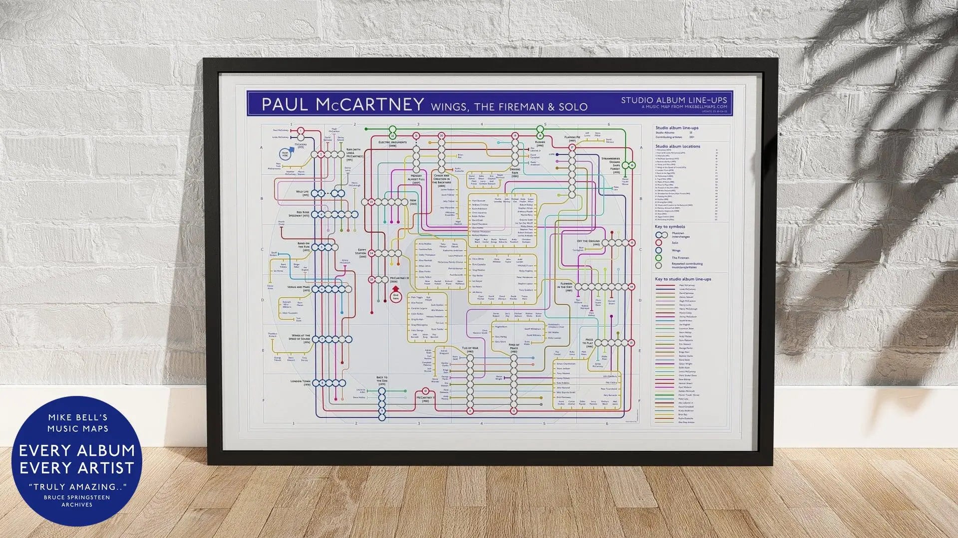 Paul Mccartney unique art print of a music map.