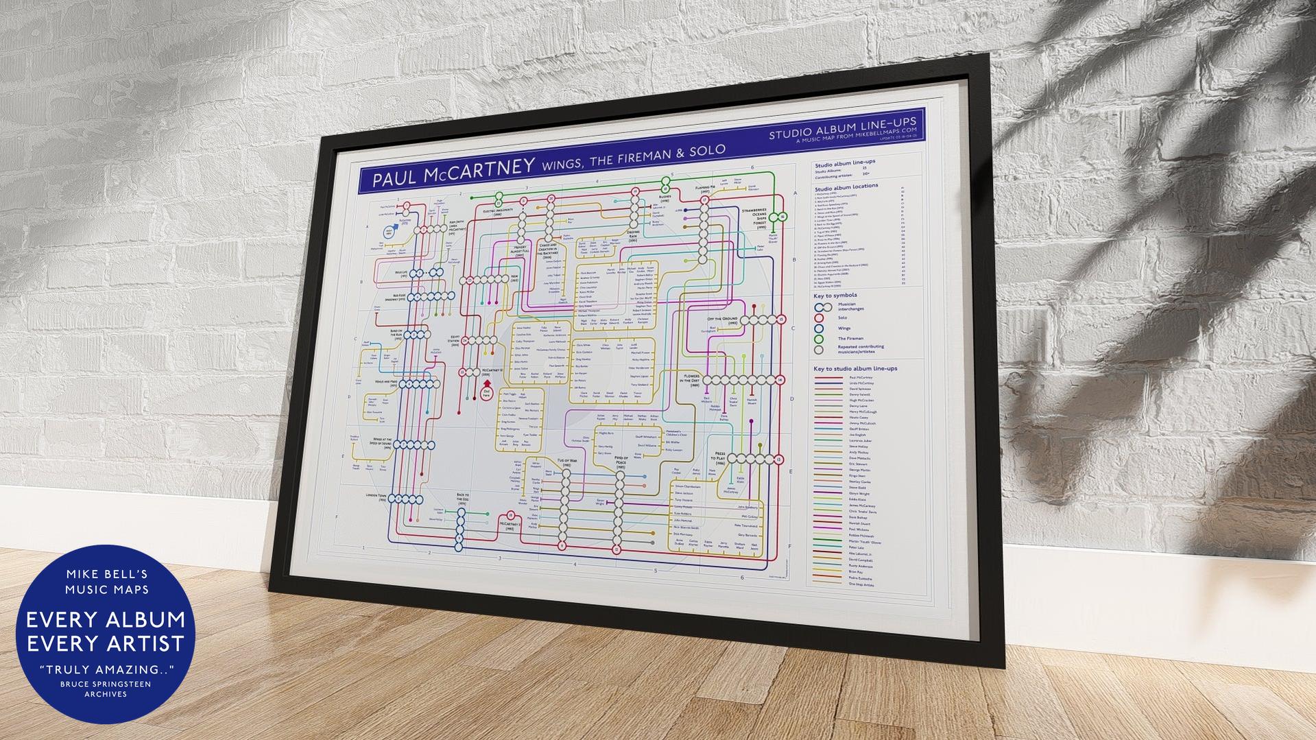 Framed Paul McCartney discography poster showing Paul McCartney albums in order with Wings era.