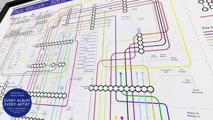 Paul Weller unique art print of music map.