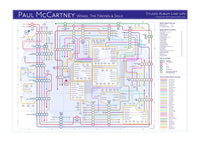 Mike Bell's Tube / Underground band map of Paul McCartney's studio recording history 01