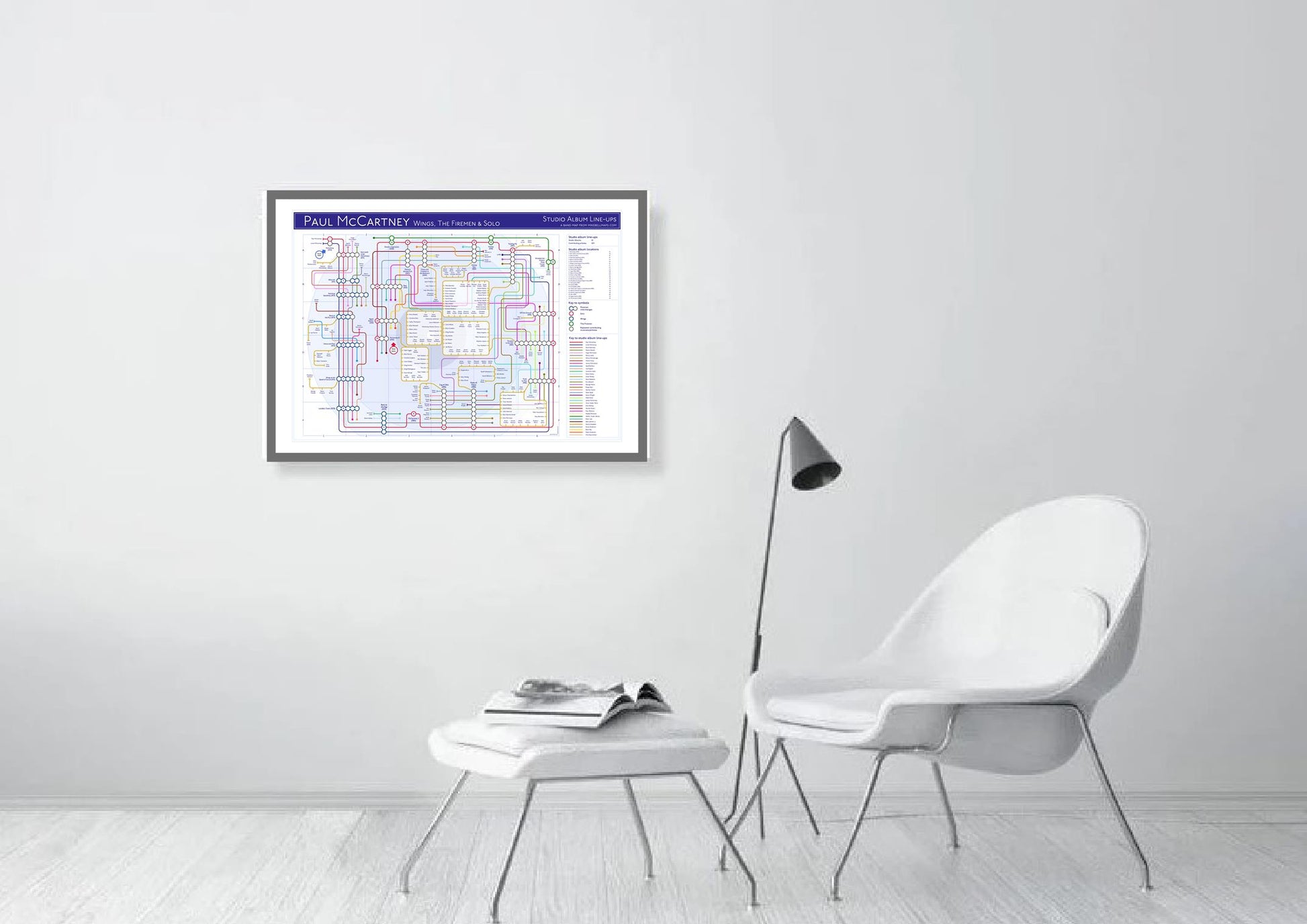 Mike Bell's Tube / Underground band map of Paul McCartney's studio recording history 02