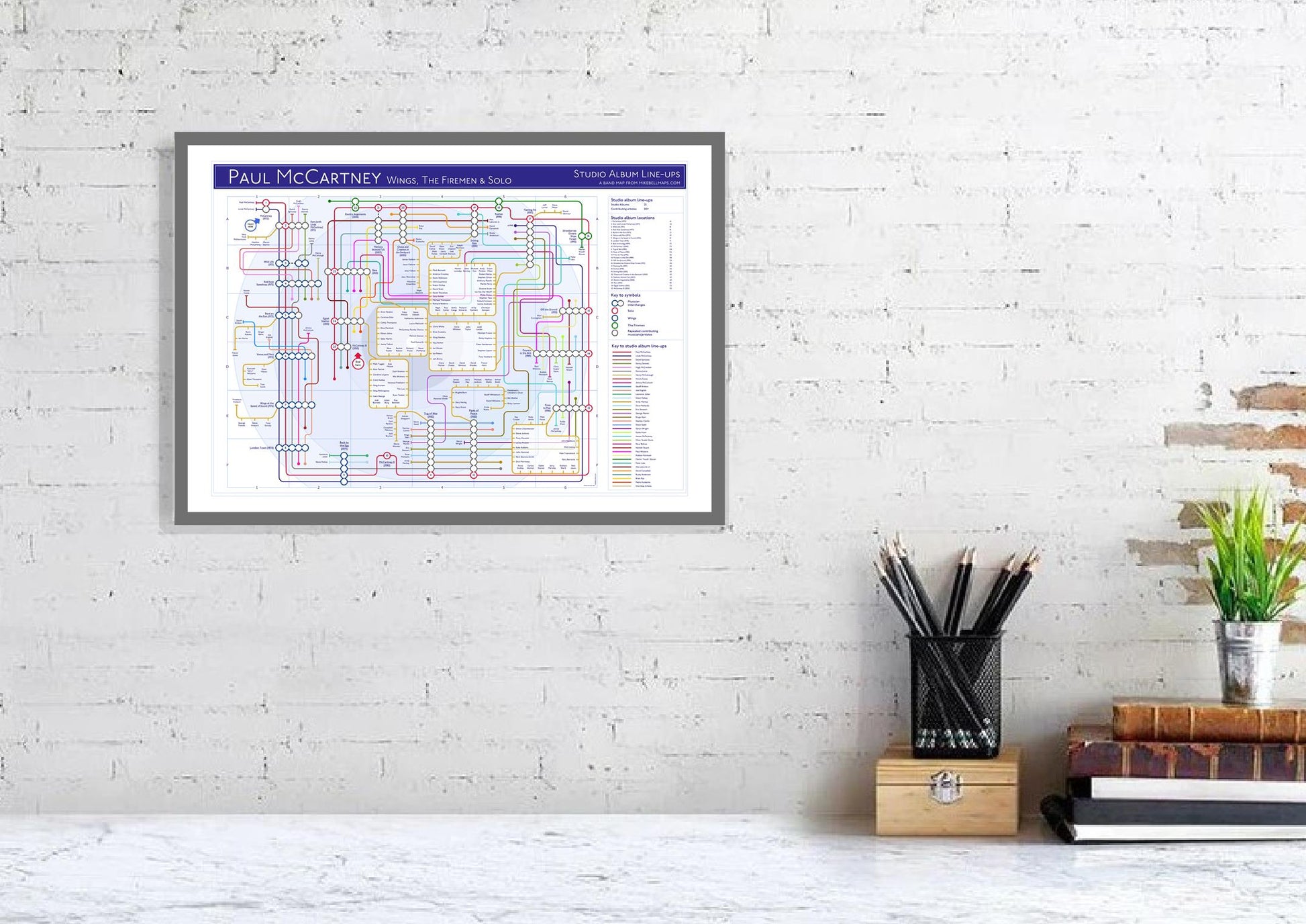 Mike Bell's Tube / Underground band map of Paul McCartney's studio recording history 05