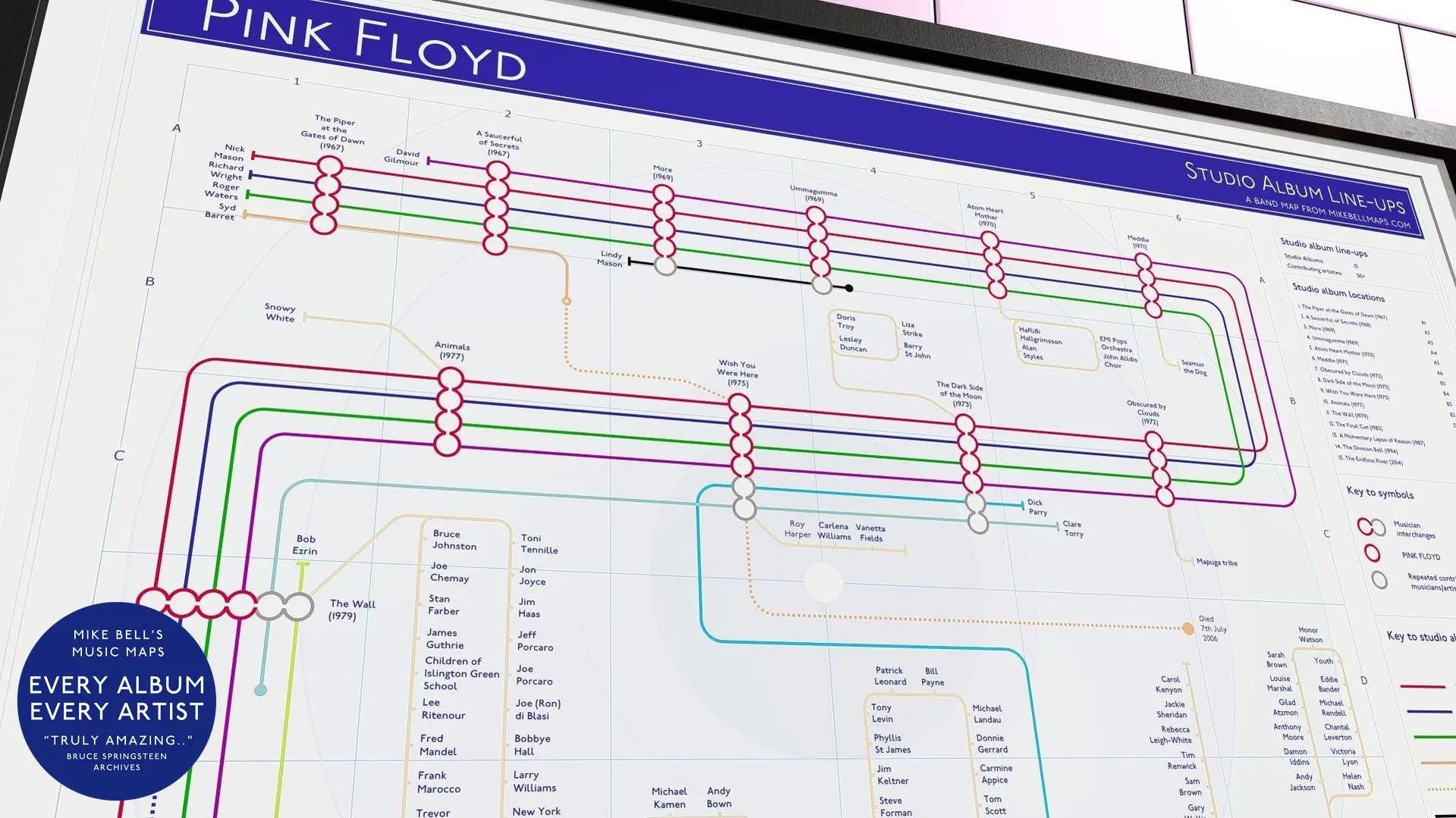 Pink Floyd unique art print of a music map
