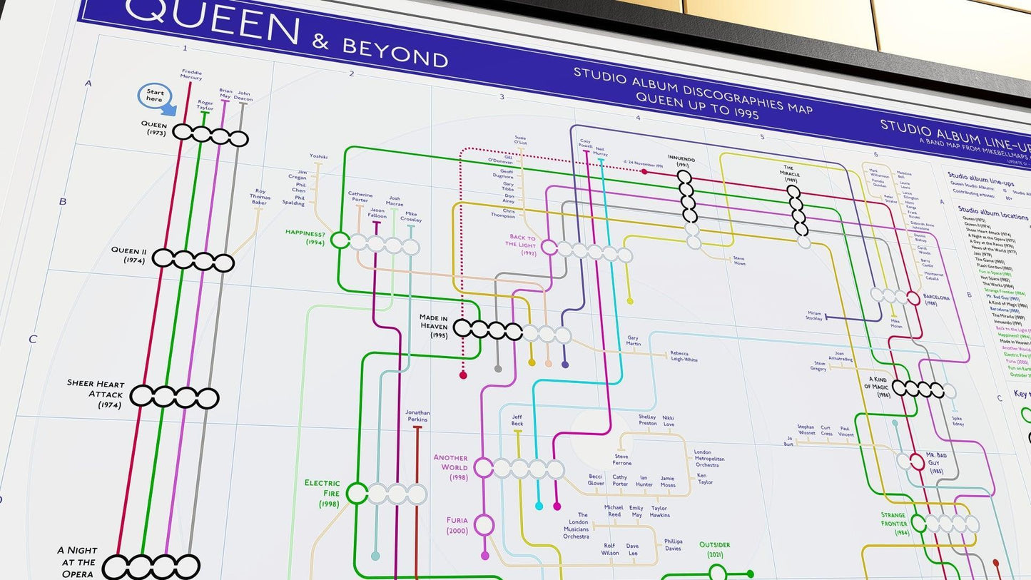 Close-up of a detailed infographic mapping Queen’s albums and collaborations.