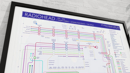 Radiohead Art Print: Unique Music Maps show album and song titles geographically. Great gift for music, records, and gig fans.