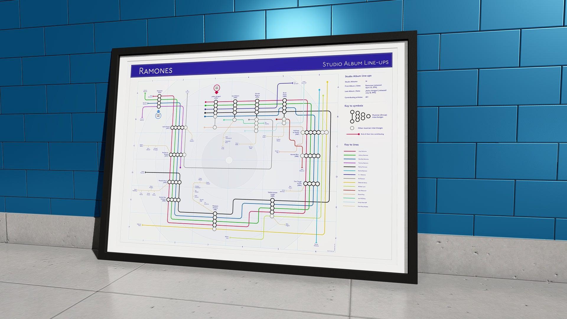 Framed poster of Ramones' studio album line-ups, designed as a subway-style map, leaning against a blue tiled wall.