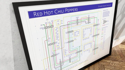 Red Hot Chili Peppers music map unique art print, displaying a detailed map design created from song titles and album names for fans and gift-givers.