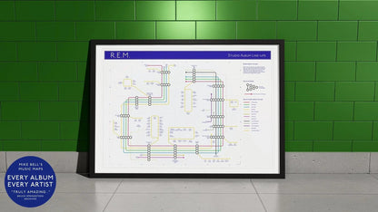 R.E.M. unique art print of a music map, targeting adults interested in R.E.M., music, records, and gigs.