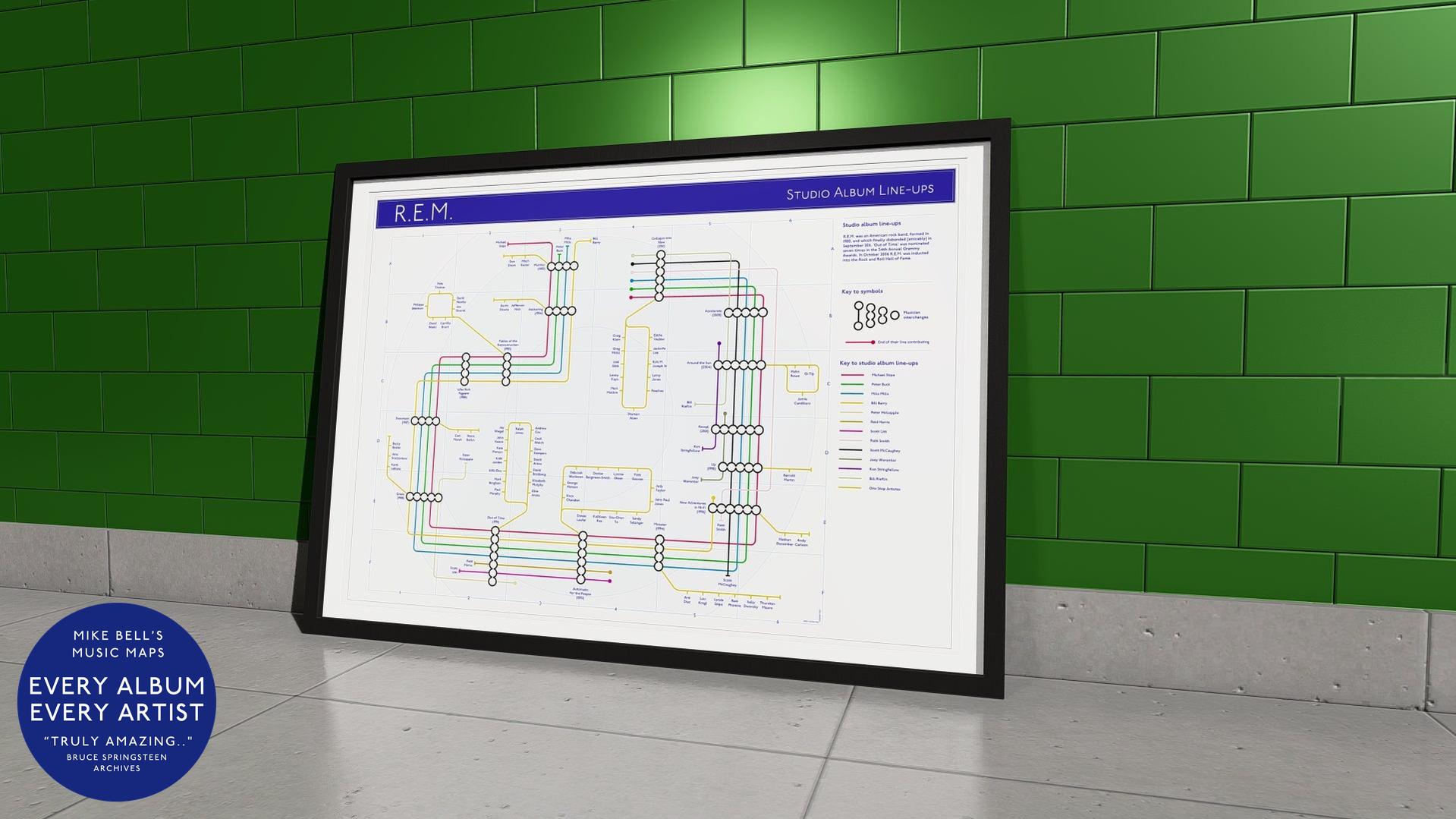 R.E.M. music map chart focusing on albums from New Adventures in Hi-Fi to Around the Sun in subway map style