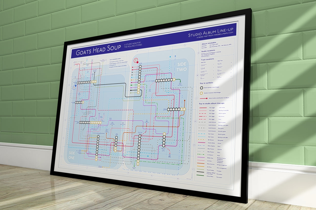 Rolling Stones Art Print: Unique Music Maps of Goats Head Soup Album. Perfect gift for fans of music, records, and gigs.