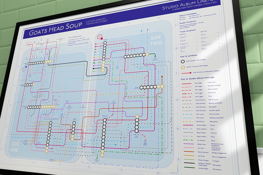Rolling Stones Art Print: Unique Music Maps of Goats Head Soup album, perfect for music lovers and collectors.