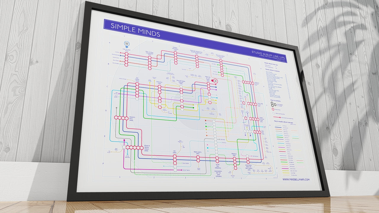 Simple Minds studio albums visualised – perfect gift for long-time fans