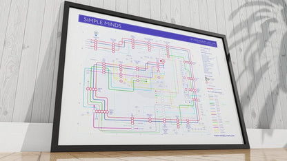 Simple Minds unique art print, music map of album/gigs locations. Great gift idea for fans of music, records, and gigs.
