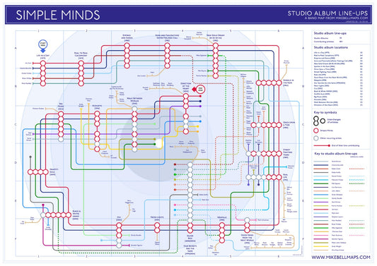 MIKE BELL TUBE UNDERGROUND MAPS SIMPLE MINDS DISCOGRAPHY 01