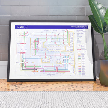 Squeeze discography tube map art print by Mike Bell
