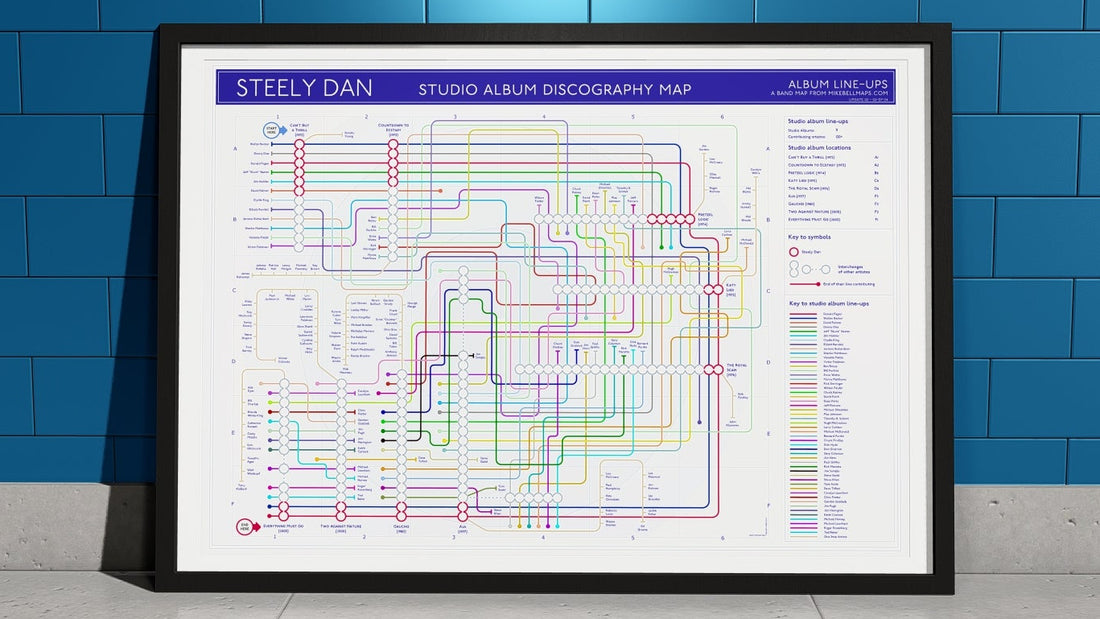 Steely Dan art print of a unique music map.