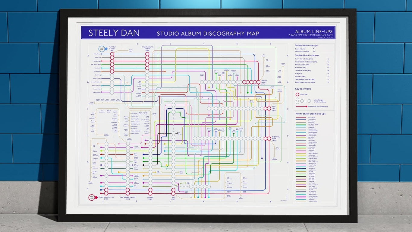 Steely Dan art print of a unique music map.