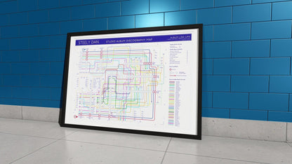 Framed Steely Dan discography map visualizing album line-ups and contributions.