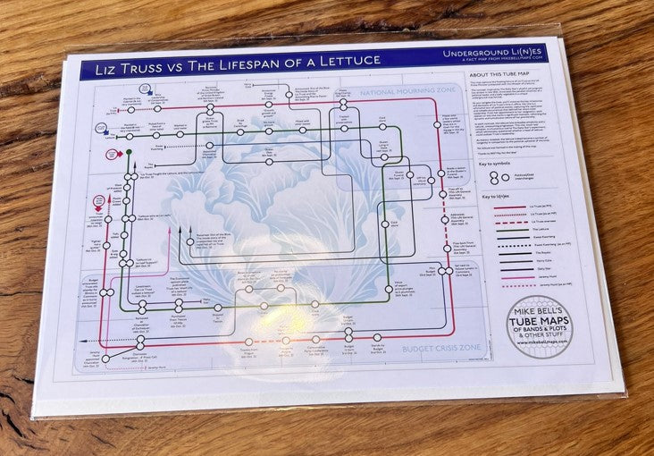 GREETING CARDS - LIZ TRUSS VS LETTUCE