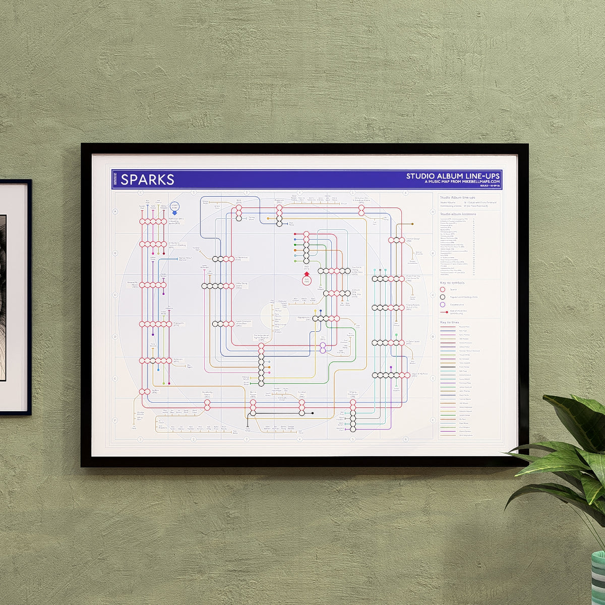 Sparks discography tube map in A2 (420x594mm, 18x24in), framed Giclée wall art print in a black wooden frame, designed by Mike Bell.