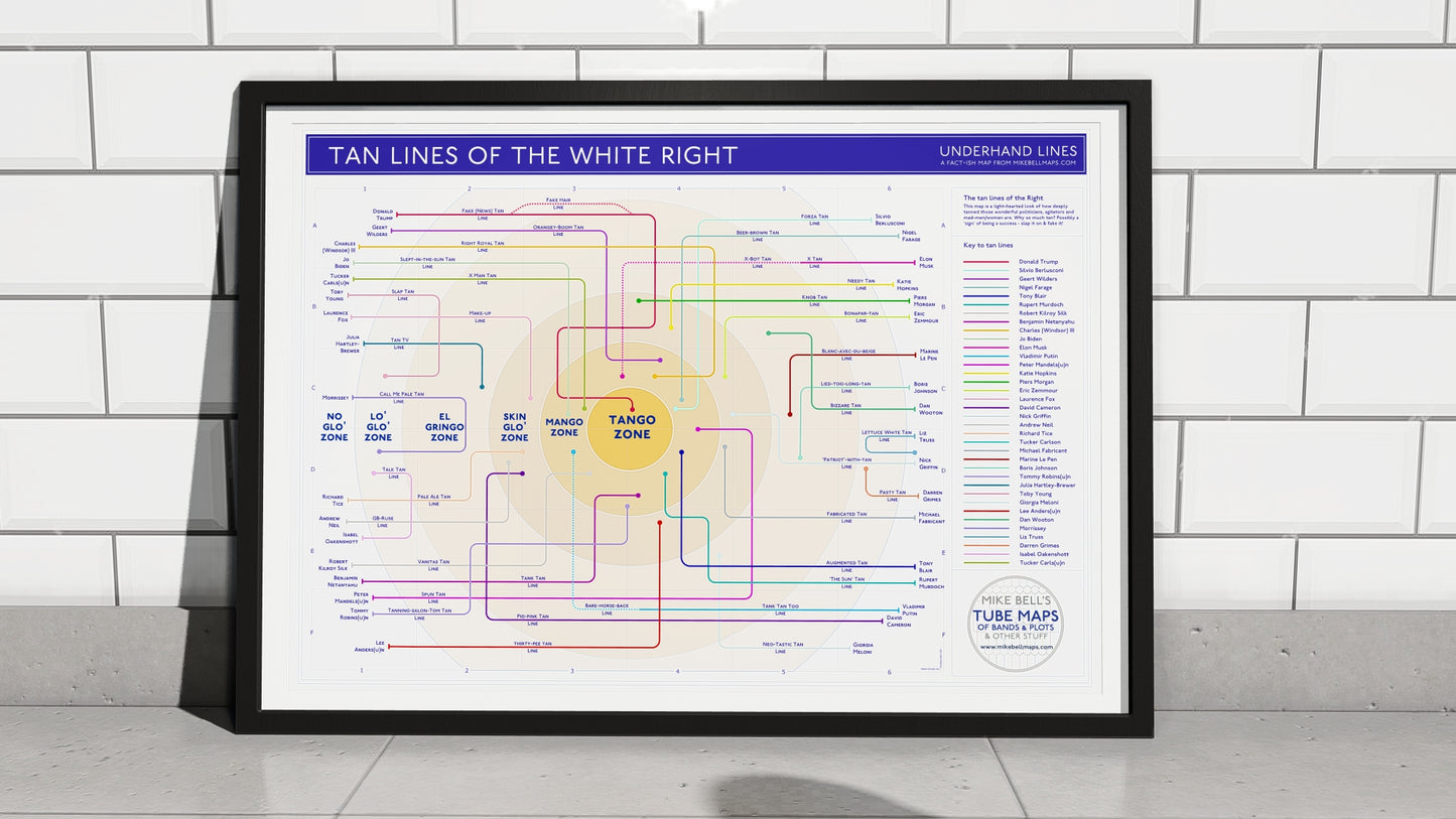 Framed satirical infographic titled "Tan Lines of the White Right," designed like a subway map, categorizing political figures by tanning-related themes.