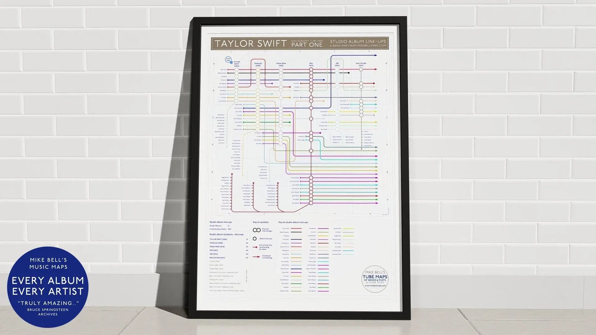 Taylor Swift albums and collaborators displayed on a detailed discography timeline music map.