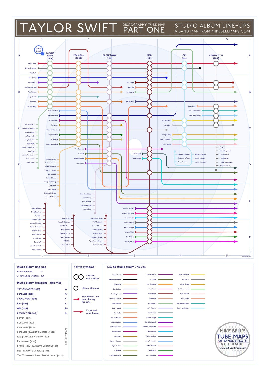 Taylor Swift Studio albums discography TUBE map mike bell tube maps underground band maps 02