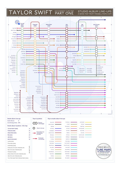 Taylor Swift Studio albums discography TUBE map mike bell tube maps underground band maps 02