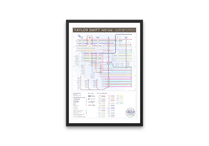 Taylor Swift Studio albums discography TUBE map mike bell tube maps underground band maps 07