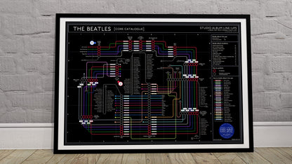 The Beatles art print, Black Edition, featuring studio albums and musicians.