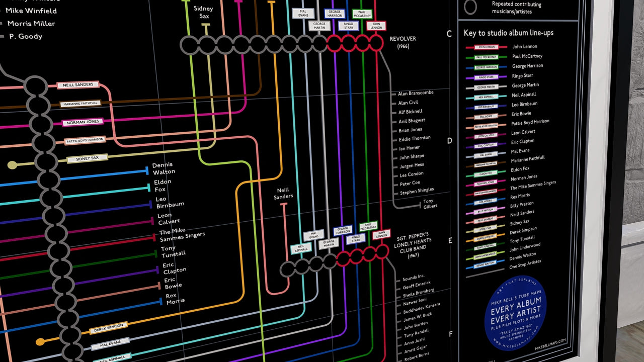 The Beatles art print: Discography tube map by Mike Bell, showing every studio album as stations and musicians as connecting transit lines.