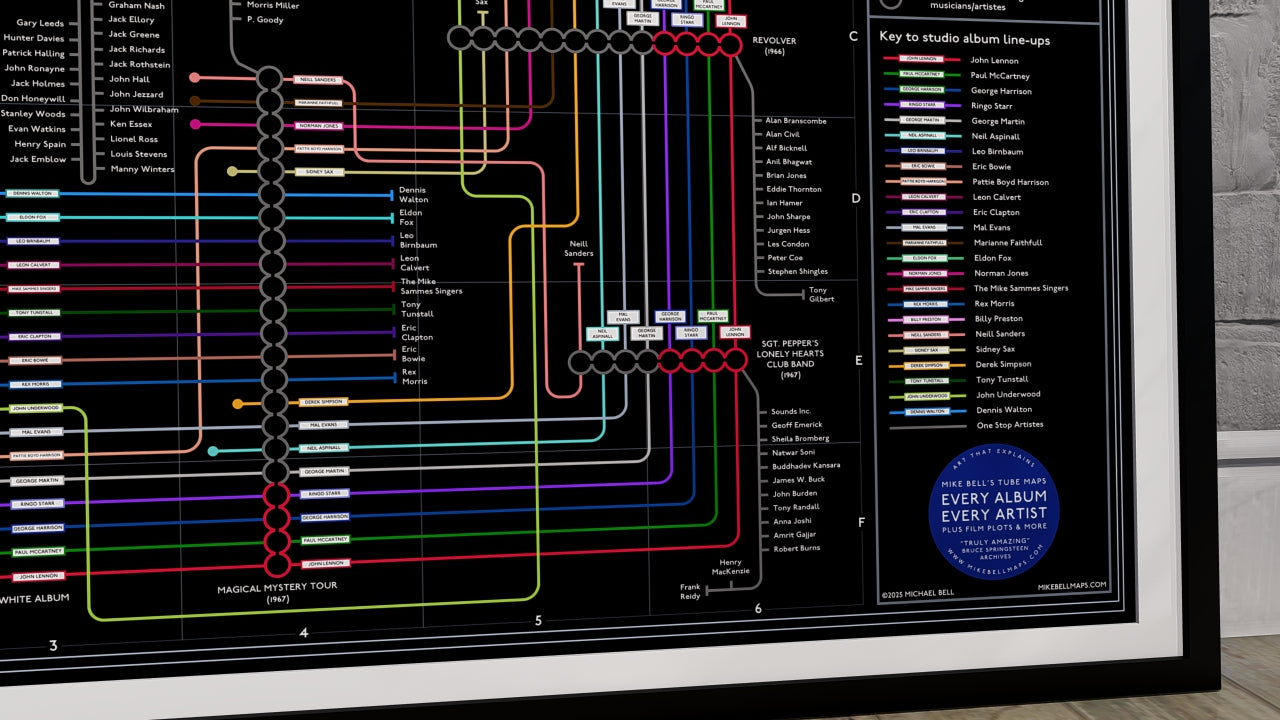 Unique art print showing The Beatles' studio albums and musicians as a transit map on archival quality paper. Framed/unframed options available.