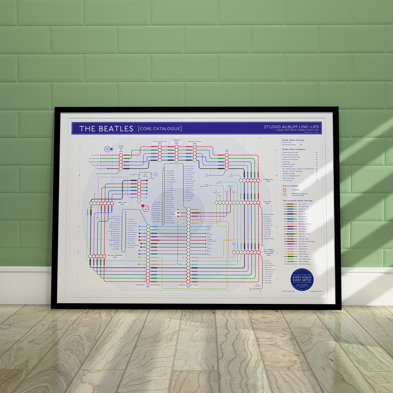 Framed art print of The Beatles' studio albums and musicians linked 