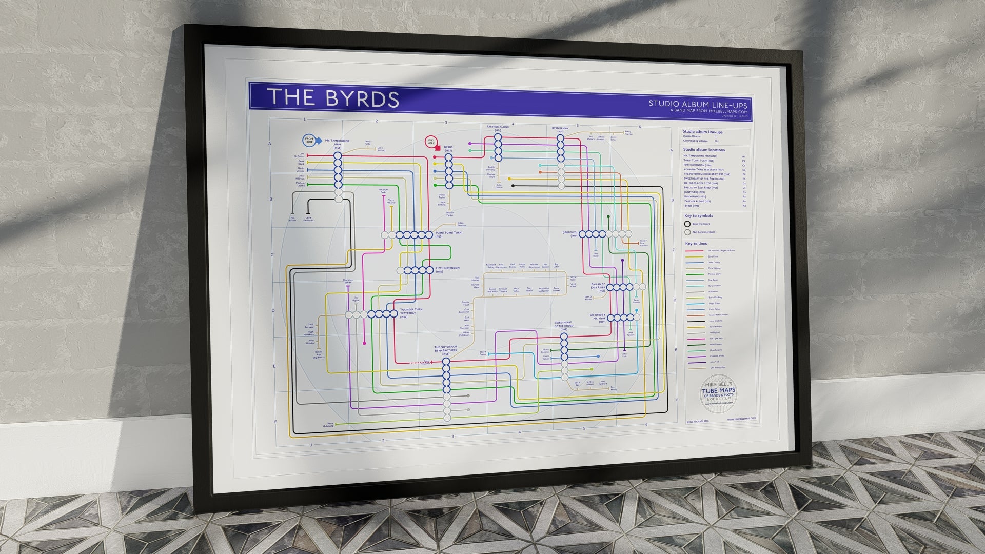 map of the byrds albums