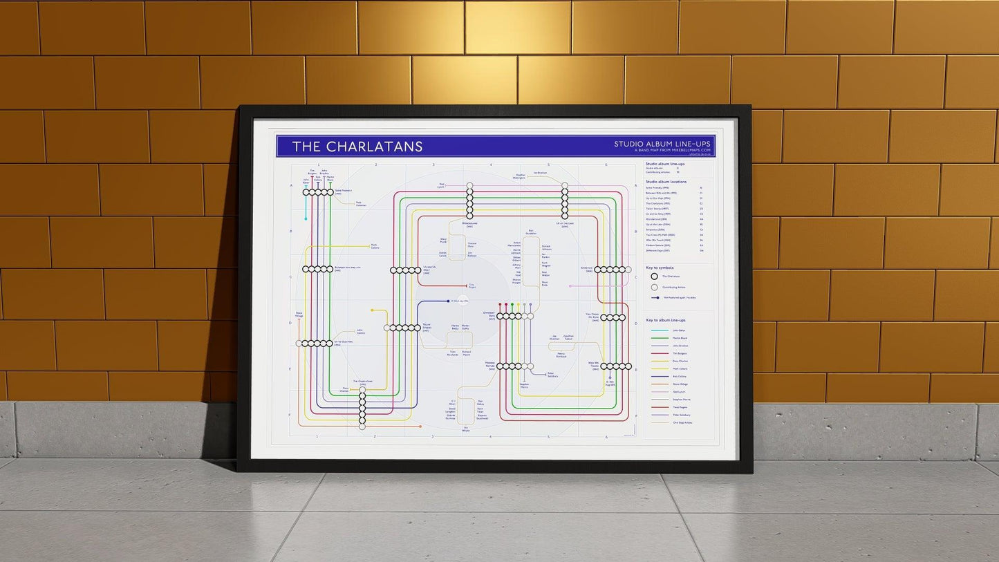 Framed print visualizing The Charlatans’ band members and records.