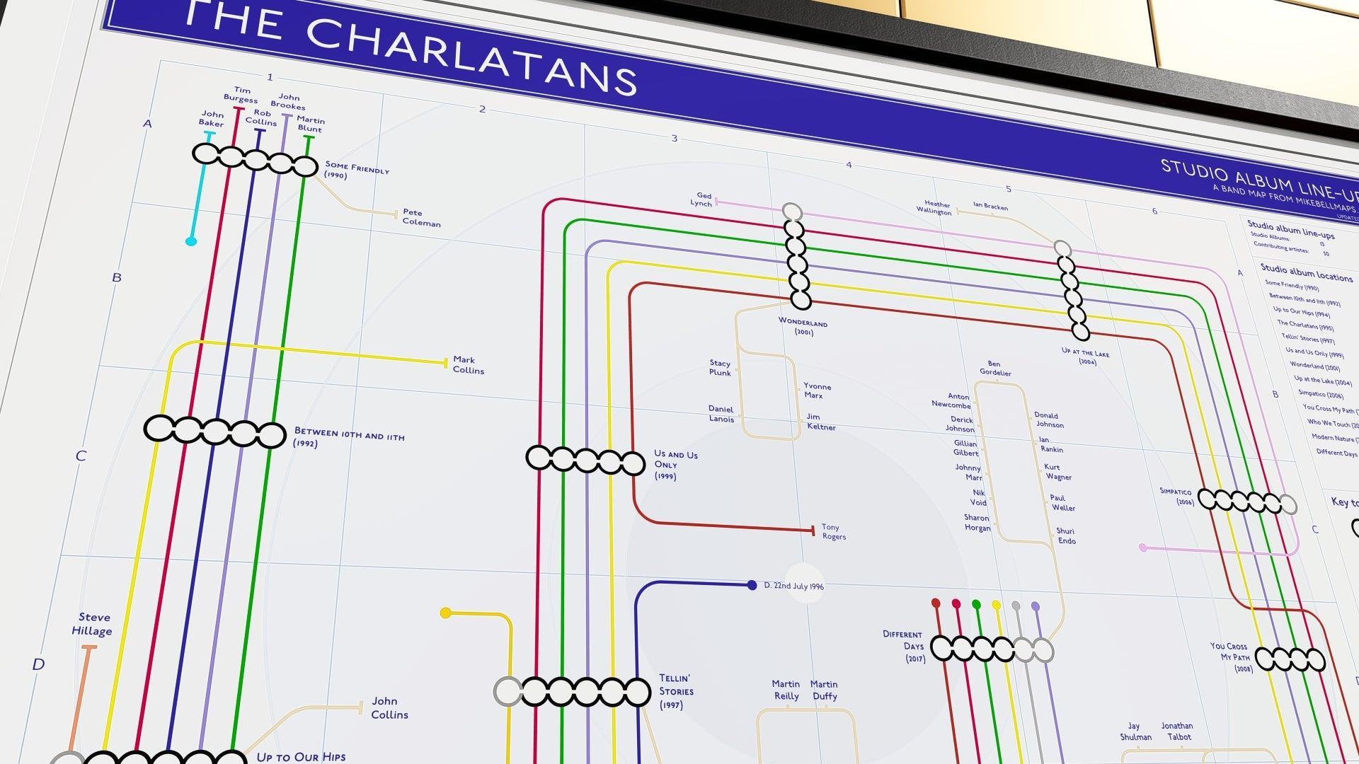 Close-up of The Charlatans’ discography chart with album connections.