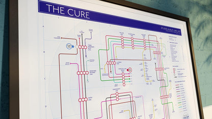 Tube lines of the band's history