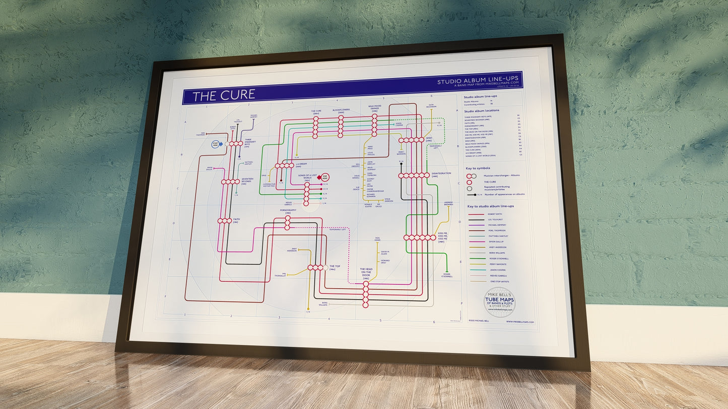 The Cure studio albums art print