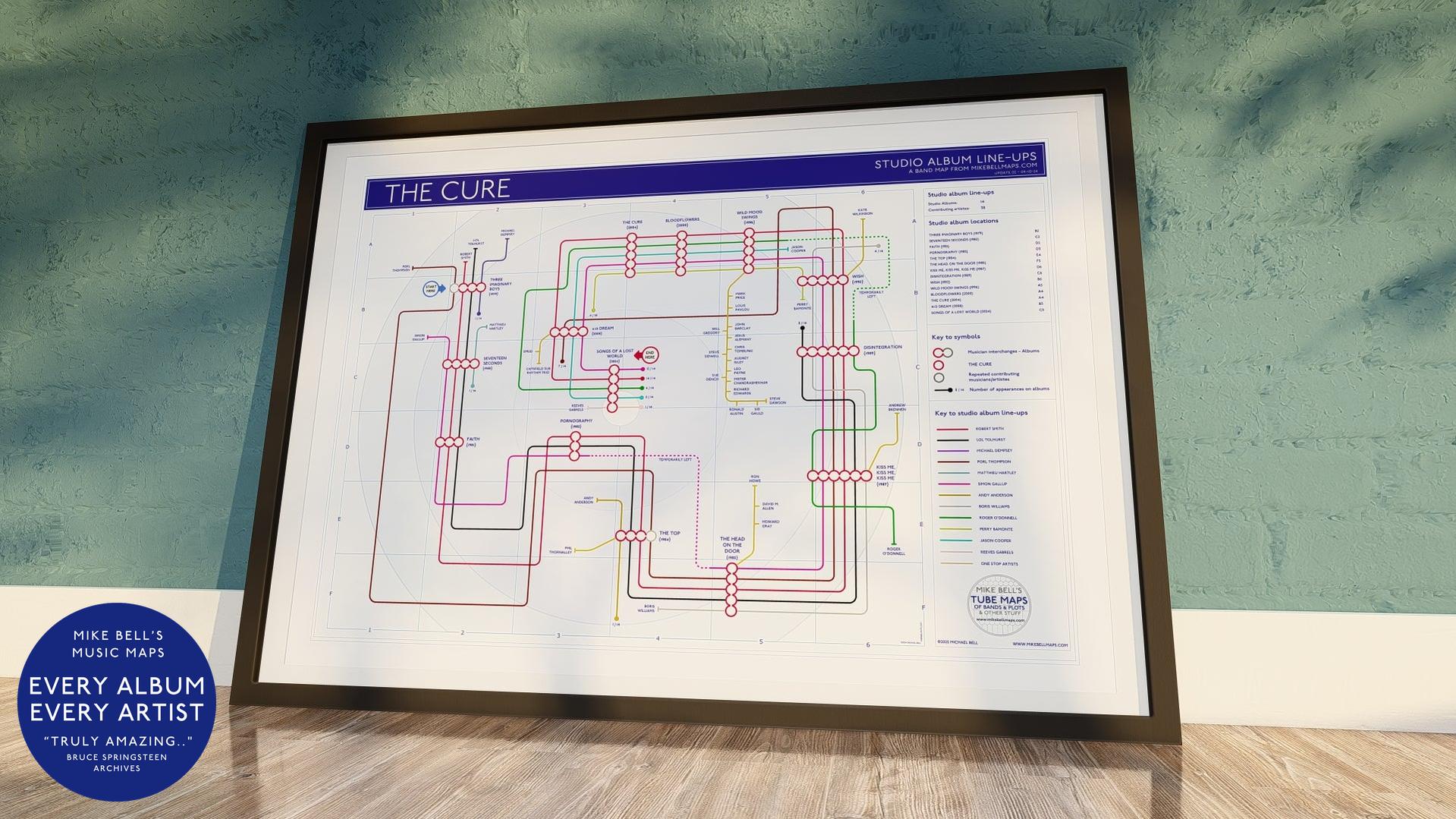The Cure studio albums art print