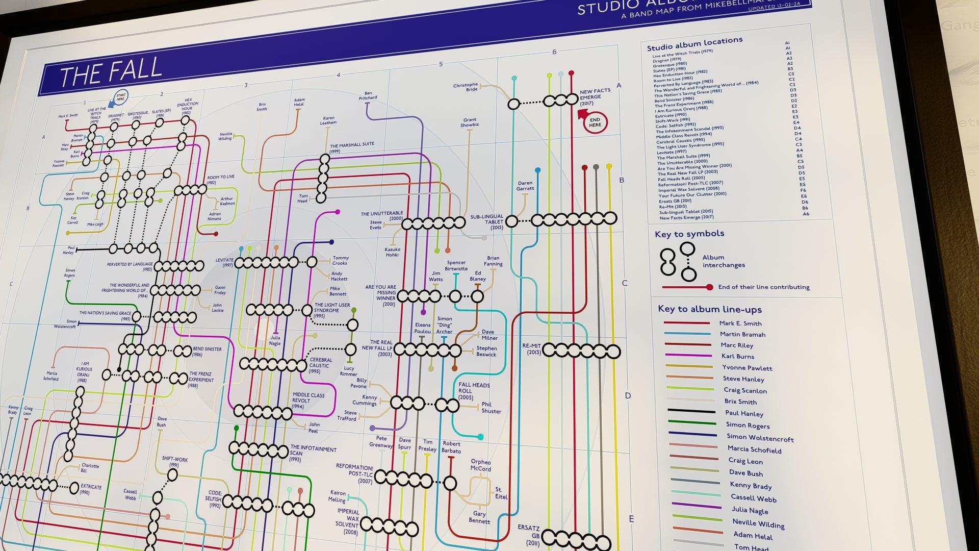 Side shot of a sleek frame showcasing THE FALL'S music map as art print