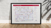Unique art print showing The Shining film plot as a detailed transit tube map, with scenes as stations and characters as connecting tube lines.