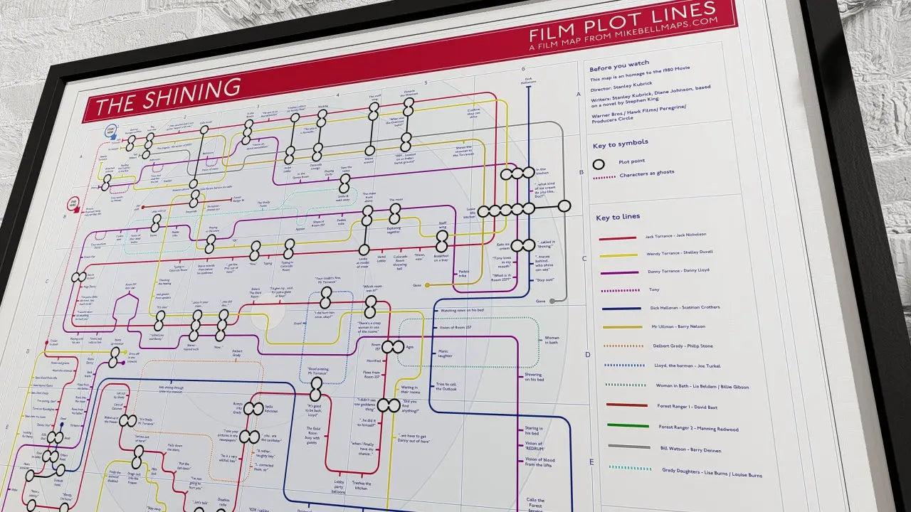 Tube-style The Shining plot map visualizing events in the movie's timeline from start to finish