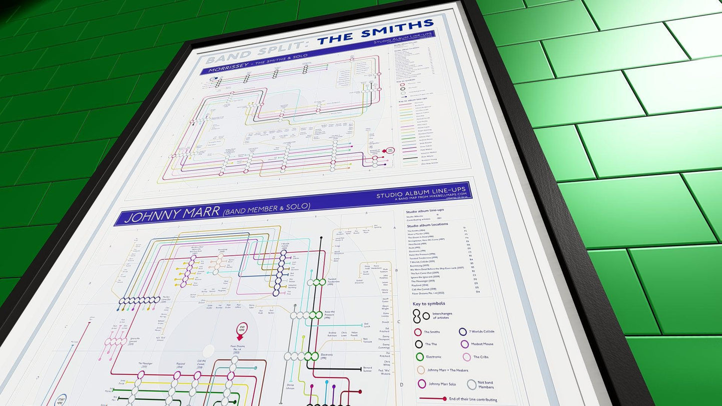 Framed print mapping the evolution of The Smiths and its members’ solo projects in a timeline format.