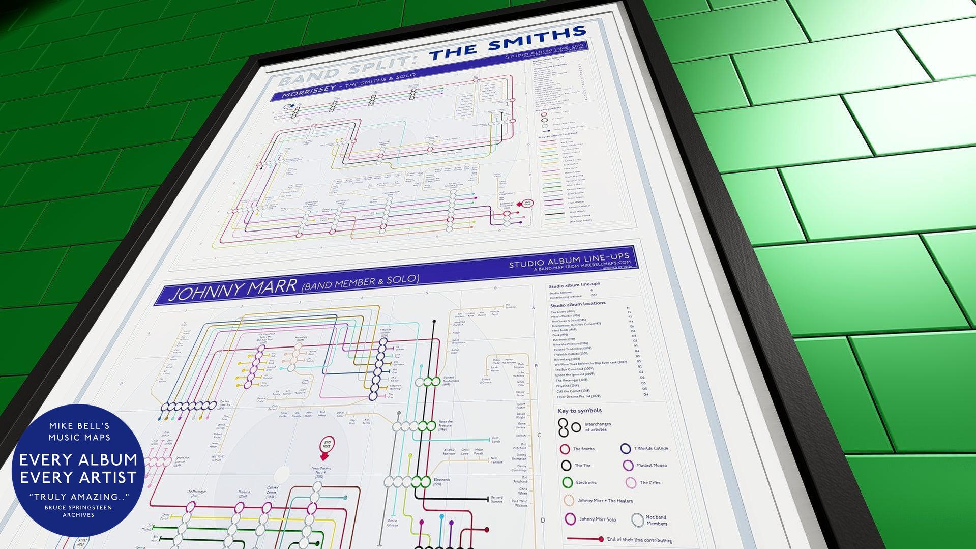 Framed print mapping the evolution of The Smiths and its members’ solo projects in a timeline format.