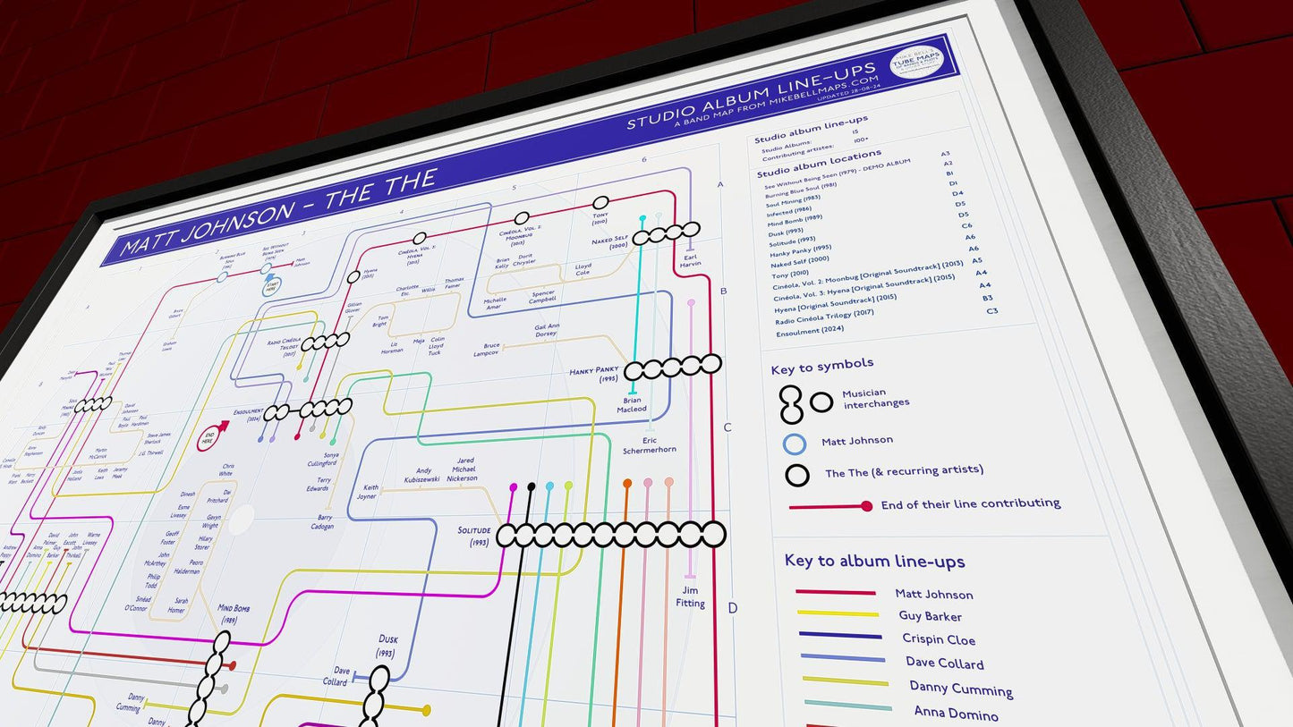 MATT JOHNSON / THE THE - Studio Album Music Map